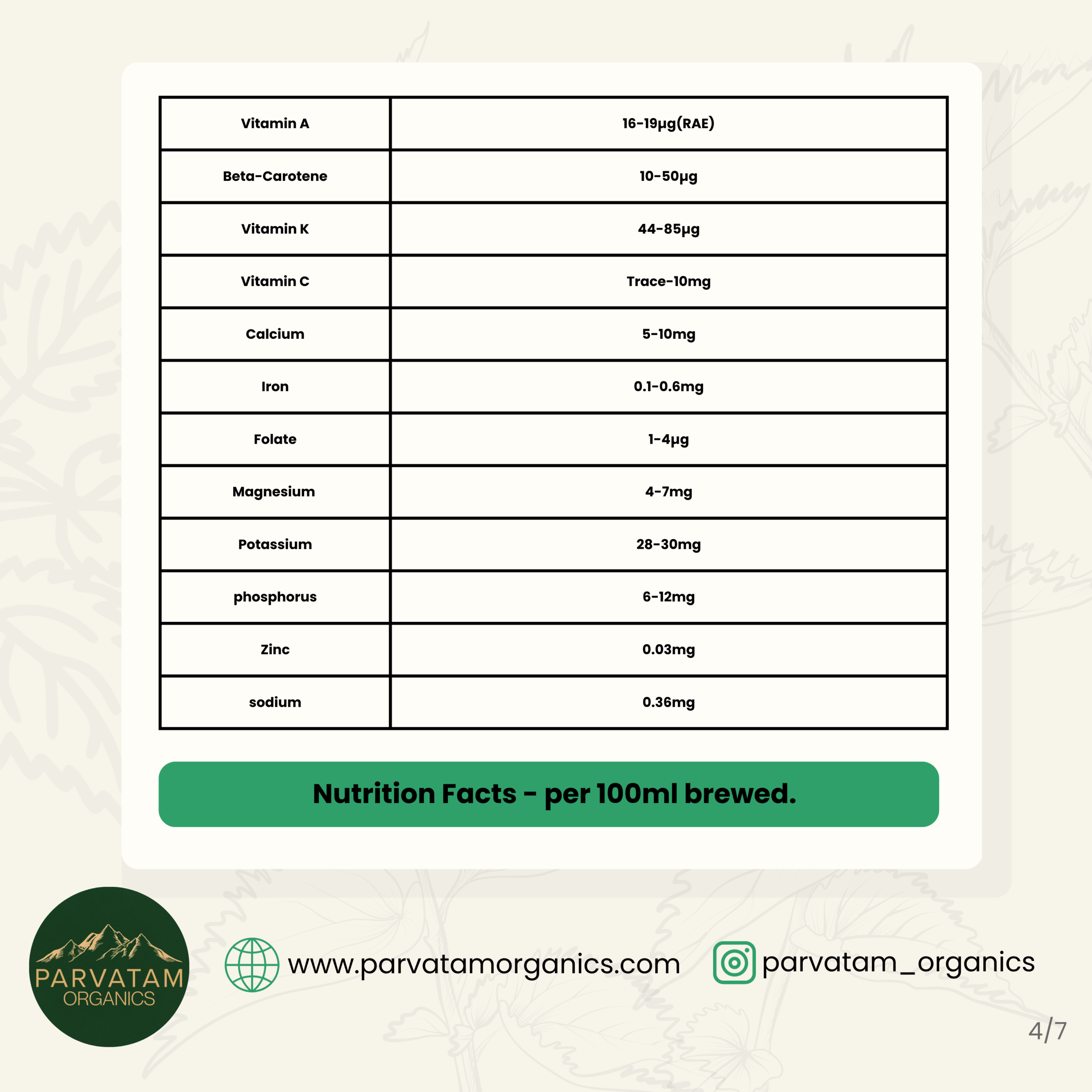 Stinging Nettle Tea - Image 4